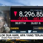 IHSG Tersungkur Dalam Satu Hari, Apa Yang Sebenarnya Terjadi?