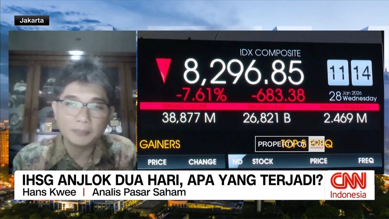 IHSG