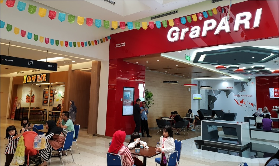 Grapari Telkomsel Pusat Layanan Pelanggan Yang Profesional